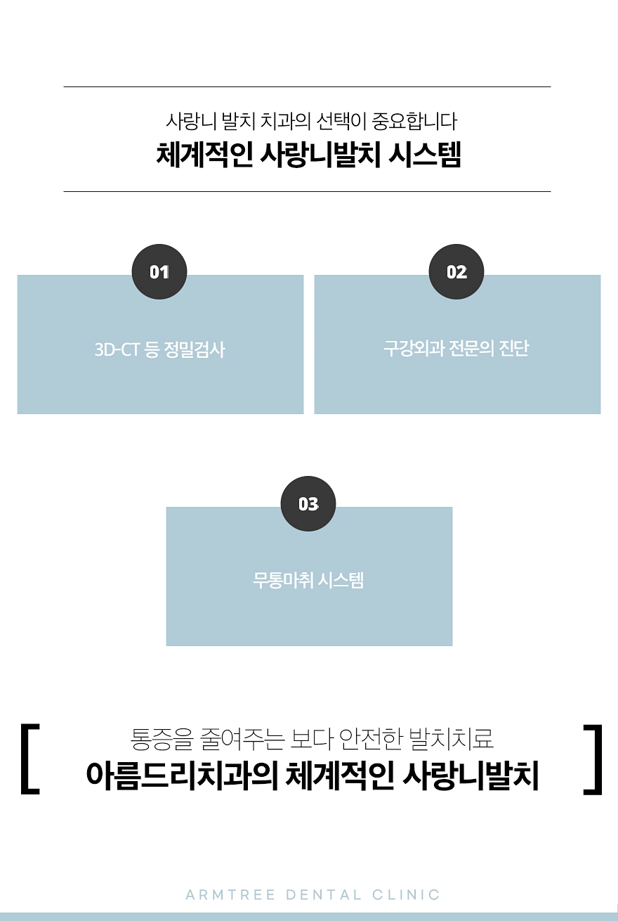 신논현 사랑니발치 선택하려면 관련 이미지 7