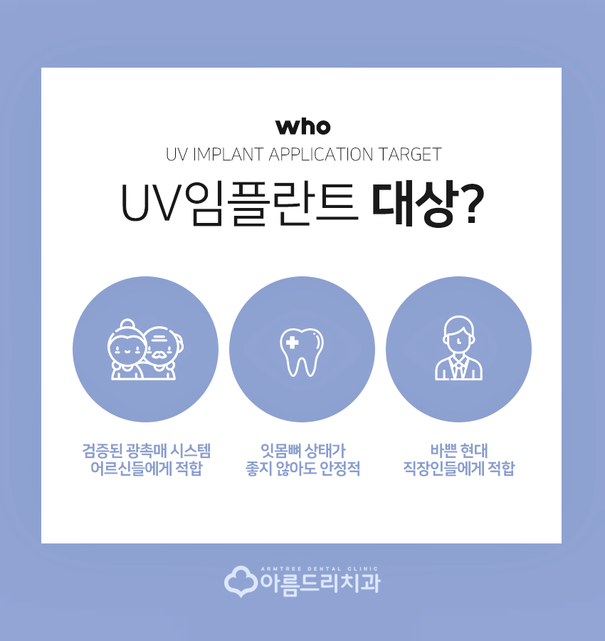 UV임플란트 부작용 걱정없이 아름드리치과 관련 이미지 7