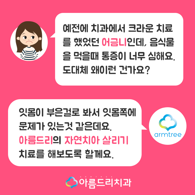잇몸고름주머니 잇몸에고름 치아재식술 치료 관련 이미지 2