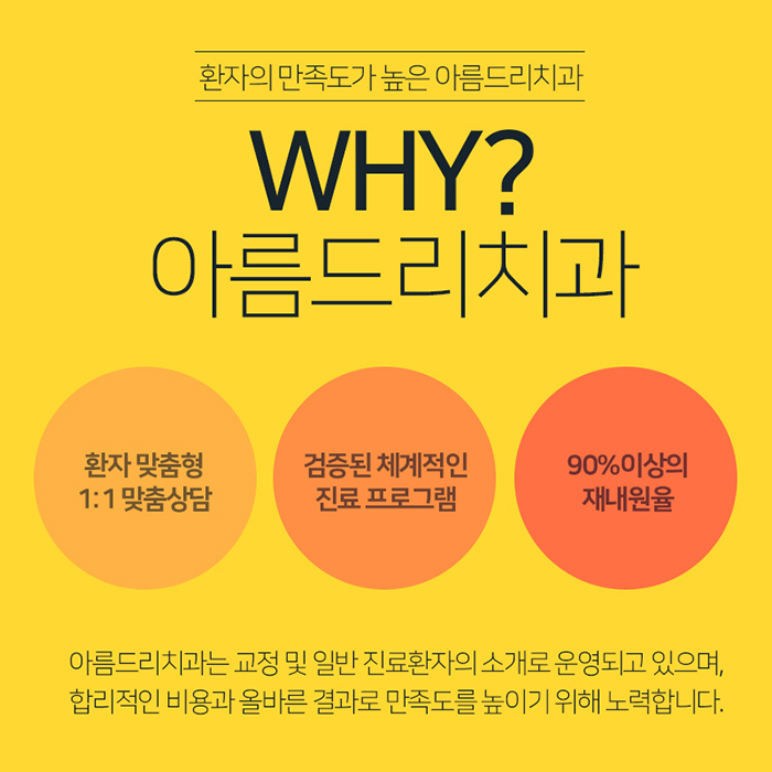 양심치과 아름드리 환자의 선물 관련 이미지 2