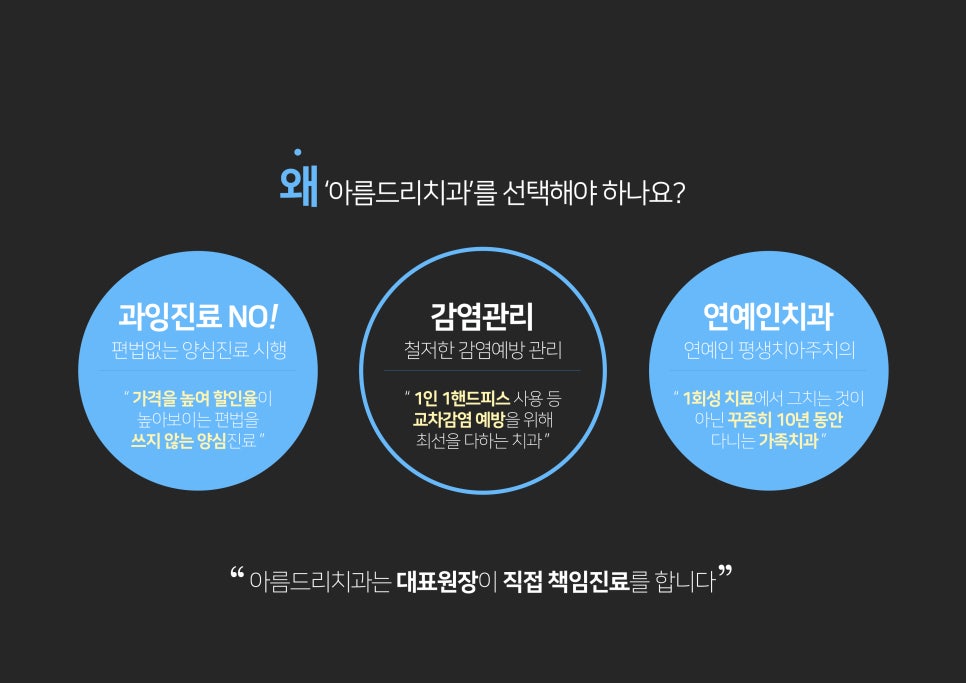 위에화 엔터테인먼트 공식지정치과 아름드리치과 관련 이미지 3