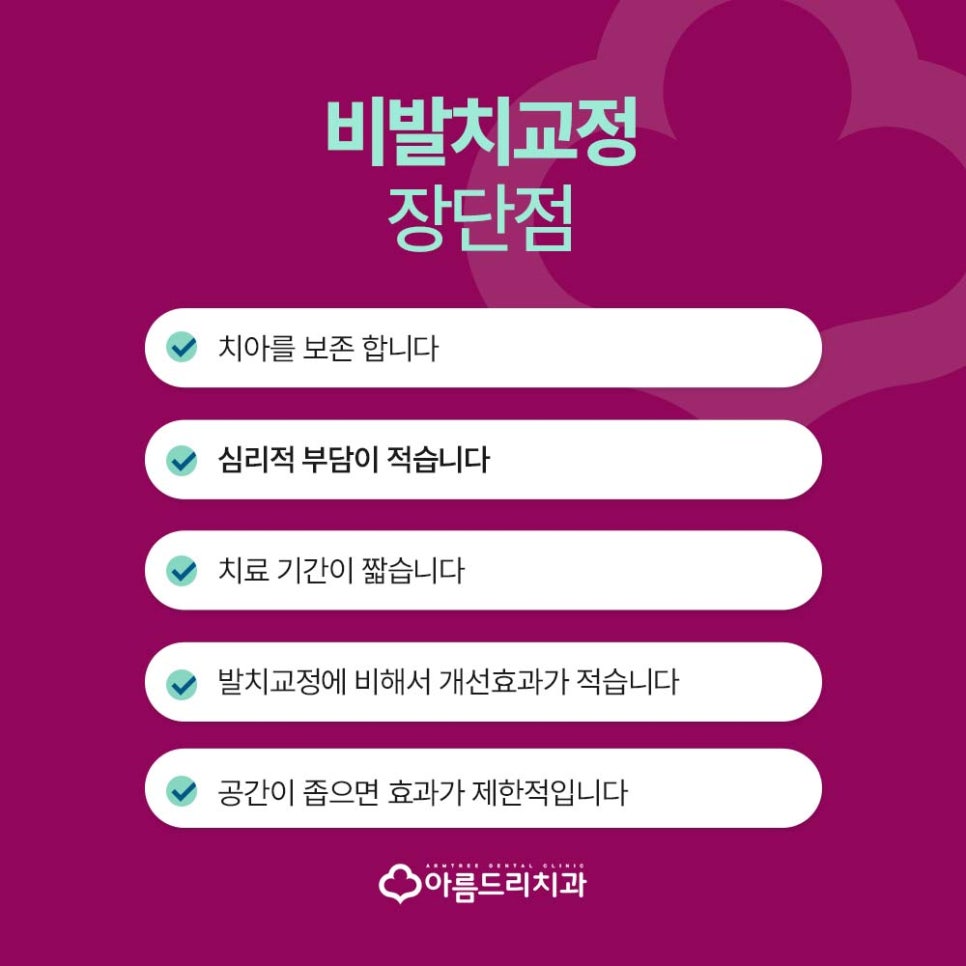 신논현역 강남역 치아 교정 발치 정밀검사 필요성 관련 이미지 4