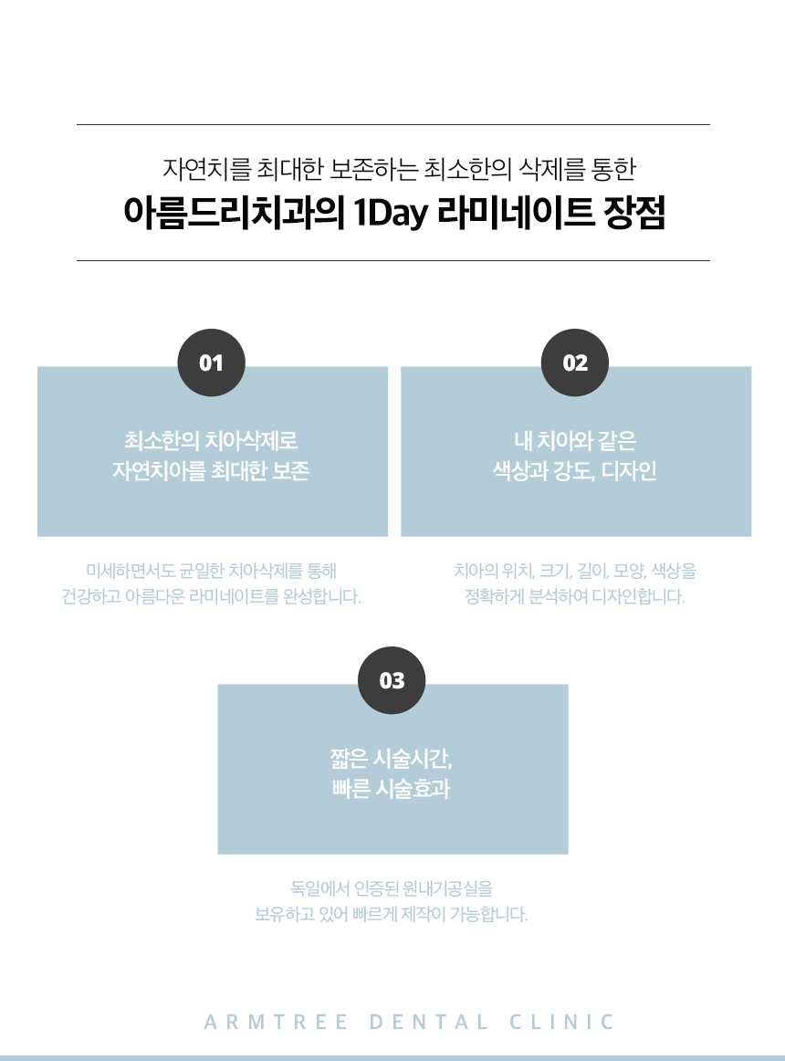 연예인라미네이트 신중하게 확인사항을 관련 이미지 11