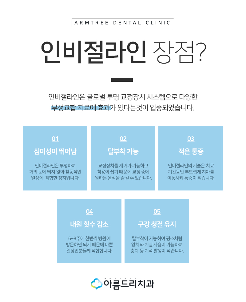 인비절라인교정 투명치아교정 후기 관련 이미지 7