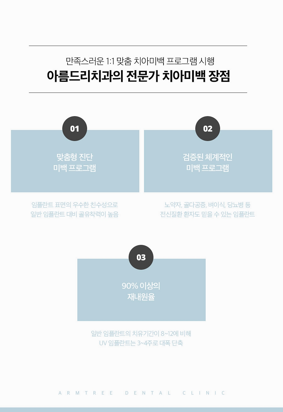 치과치아미백 확실하게 신논현역 아름드리치과 관련 이미지 8