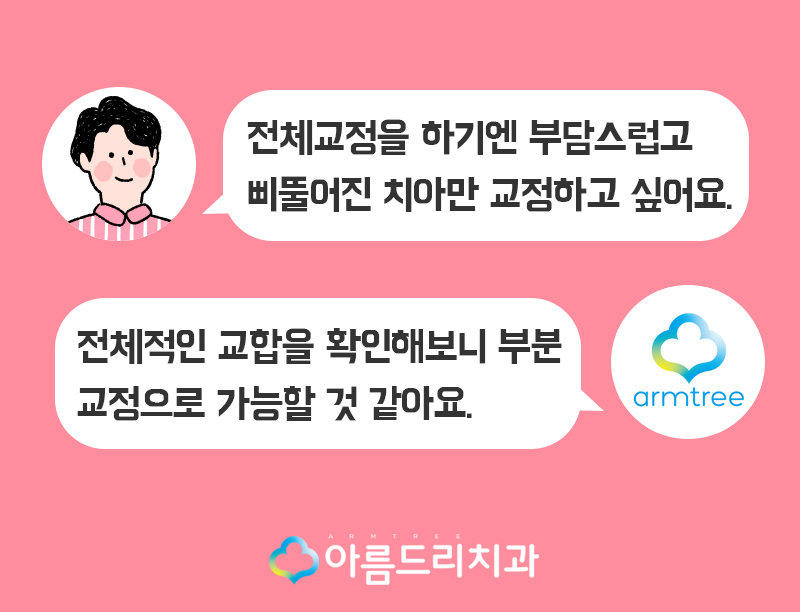 부분 설측교정비용 후기가 좋은 치과 관련 이미지 2