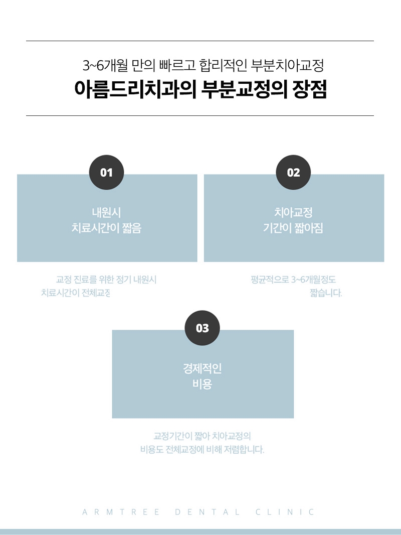 벌어진앞니부분교정 신논현역 아름드리치과 관련 이미지 8