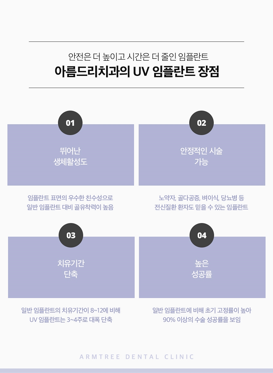 UV임플란트 정확한 아름드리치과 관련 이미지 7