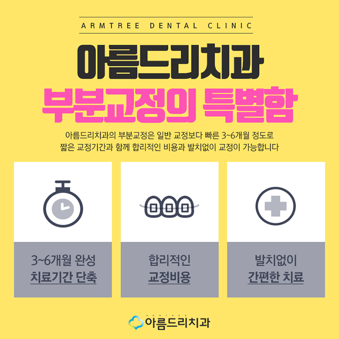 아랫니부분교정 단기치아교정으로 말끔히 관련 이미지 6