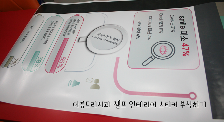 셀프 인테리어 스티커 부착 작업-아름드리 치과 메라비안의 법칙 관련 이미지 2