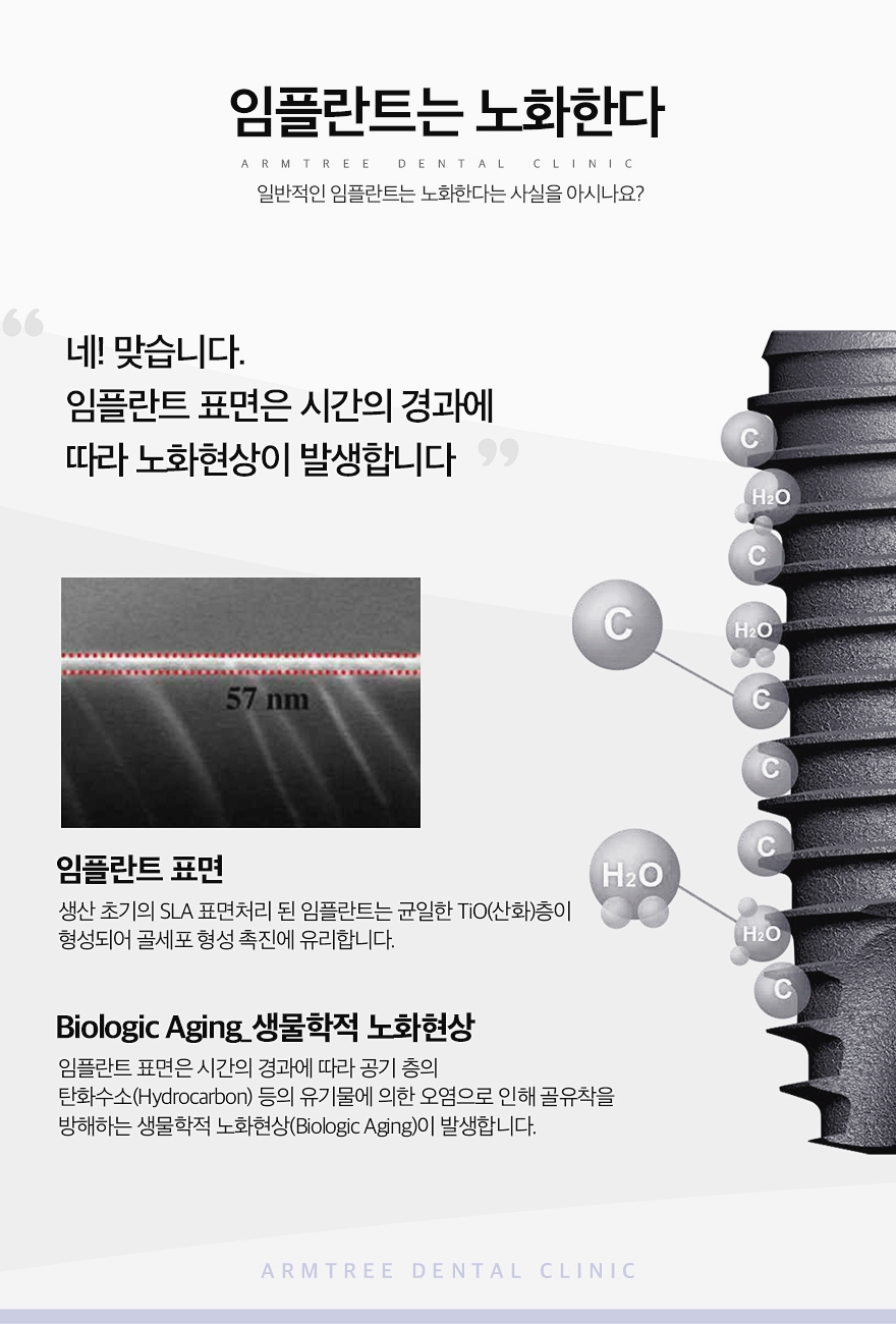 UV임플란트 정확한 아름드리치과 관련 이미지 4