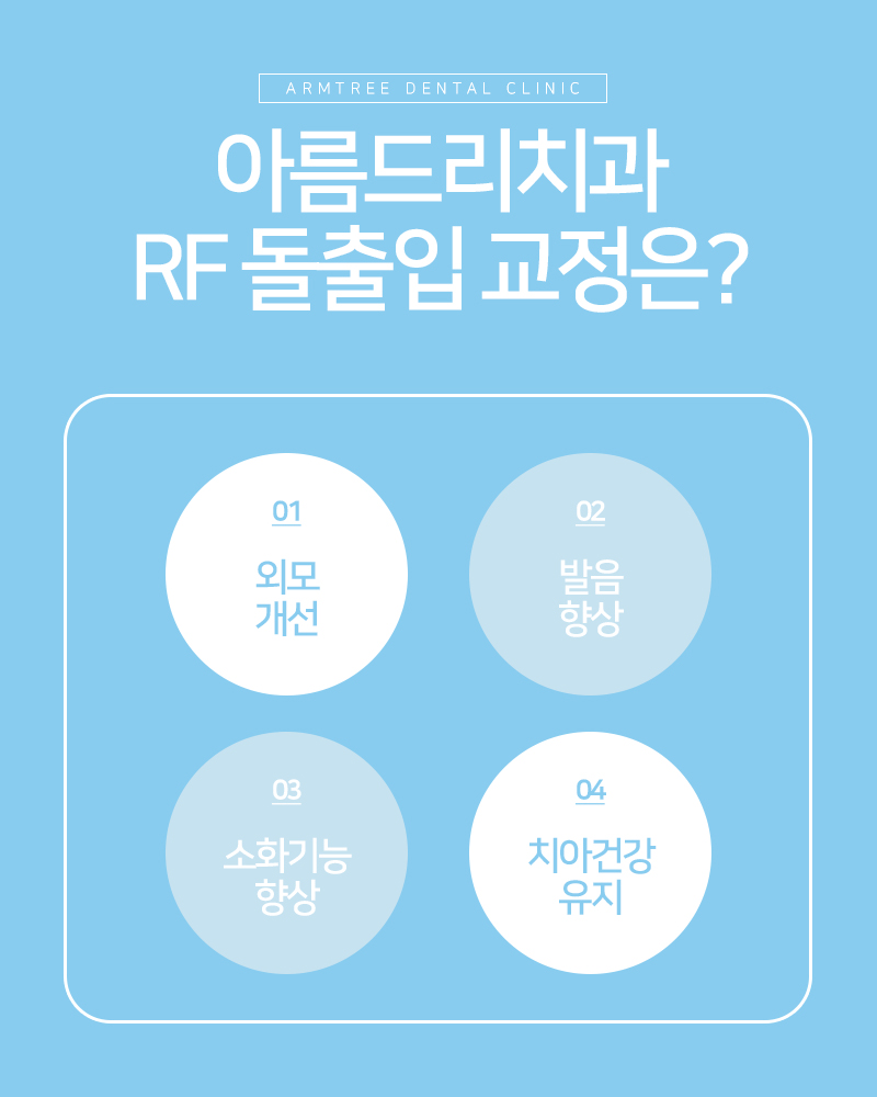 치아교정돌출입 교정후기가 중요햇 관련 이미지 6