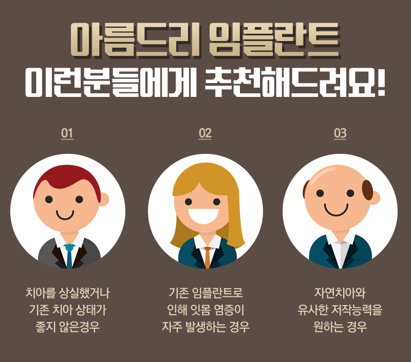강남임플란트 아름드리 들어봤니? 관련 이미지 4