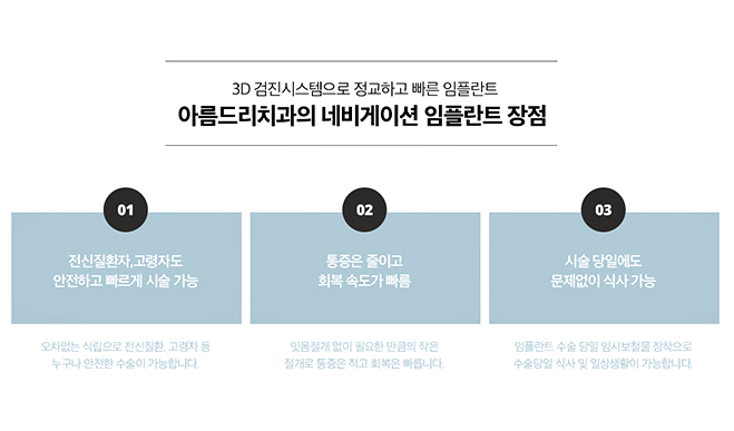 아름드리치과 임플란트의 안전성과 정확성을 높이다 관련 이미지 7