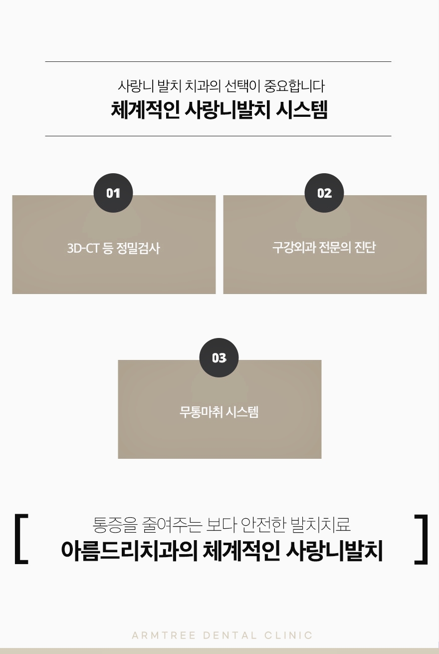 신논현역 사랑니발치는 체계적인 아름드리치과 관련 이미지 7