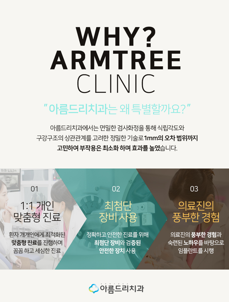 네비게이션 인플란트 기간은 어떻게? 관련 이미지 6