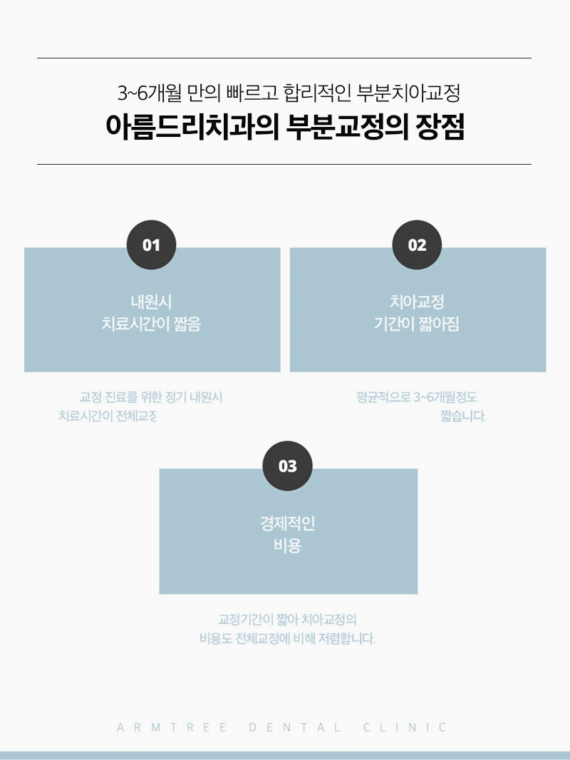 앞니부분교정후기 조화로운 아름드리치과 관련 이미지 8