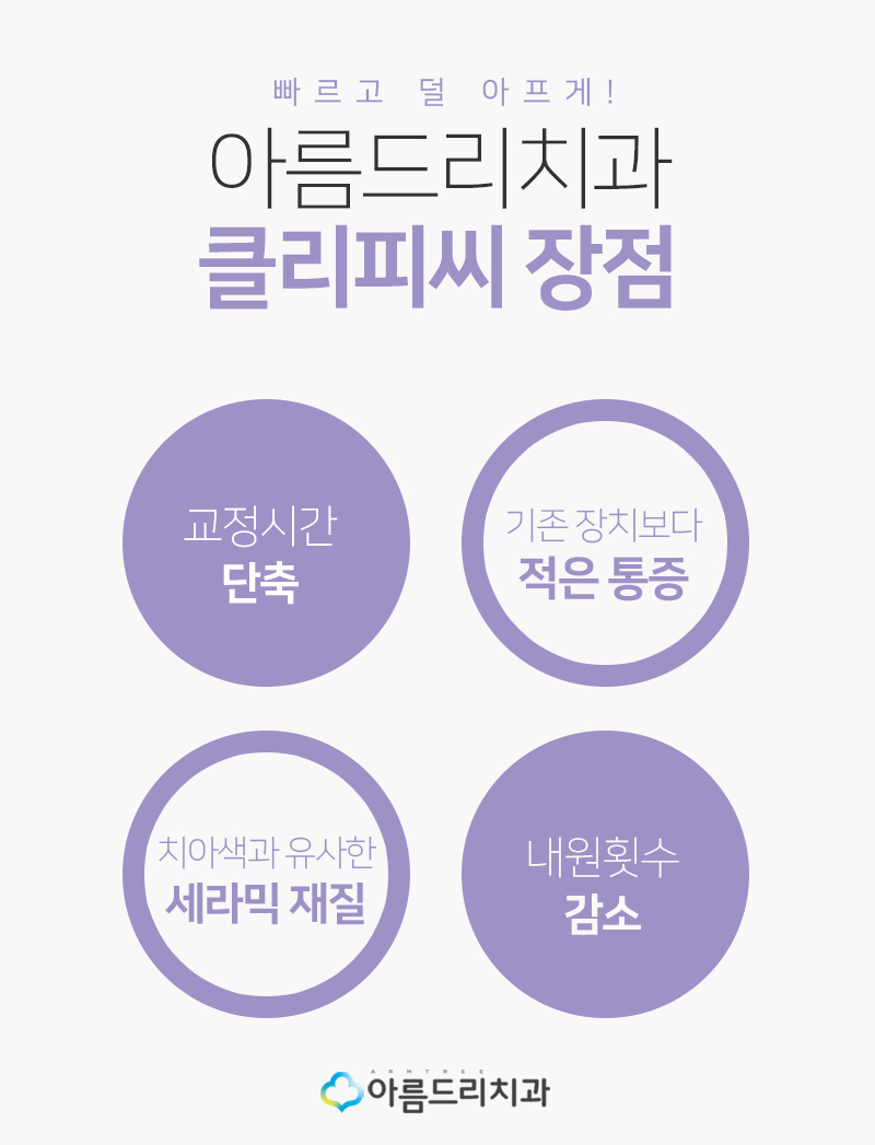 클리피시교정 후기 환자의 선물 관련 이미지 5