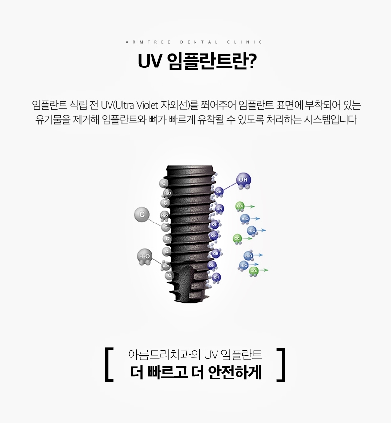 UV임플란트 - 골형성 유착능력 향상 관련 이미지 3