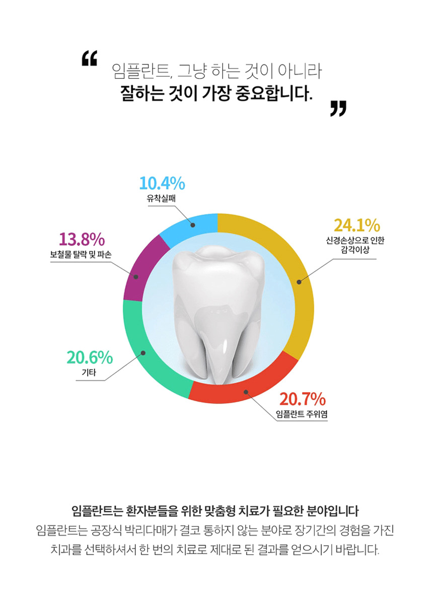 전체임플란트 전악임플란트 전후 아름드리치과 진료일기 관련 이미지 5