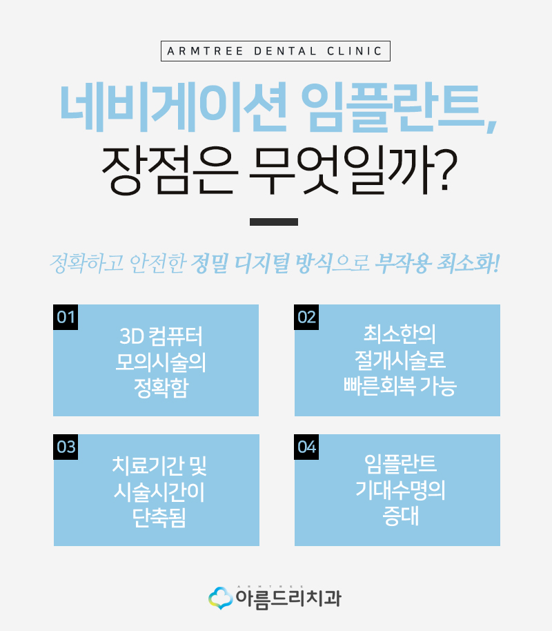 컴퓨터분석 디지털임플란트 어떨까? 관련 이미지 7
