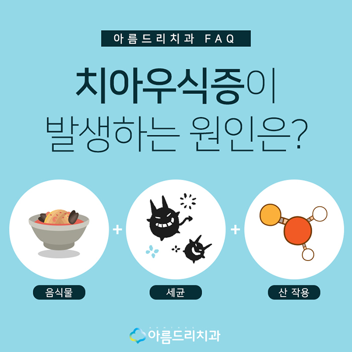 치아우식증 치료 증상과 예방법 관련 이미지 4