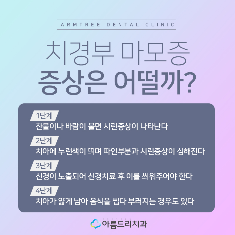 시린이 이시림치료 치경부마모증 관련 이미지 5