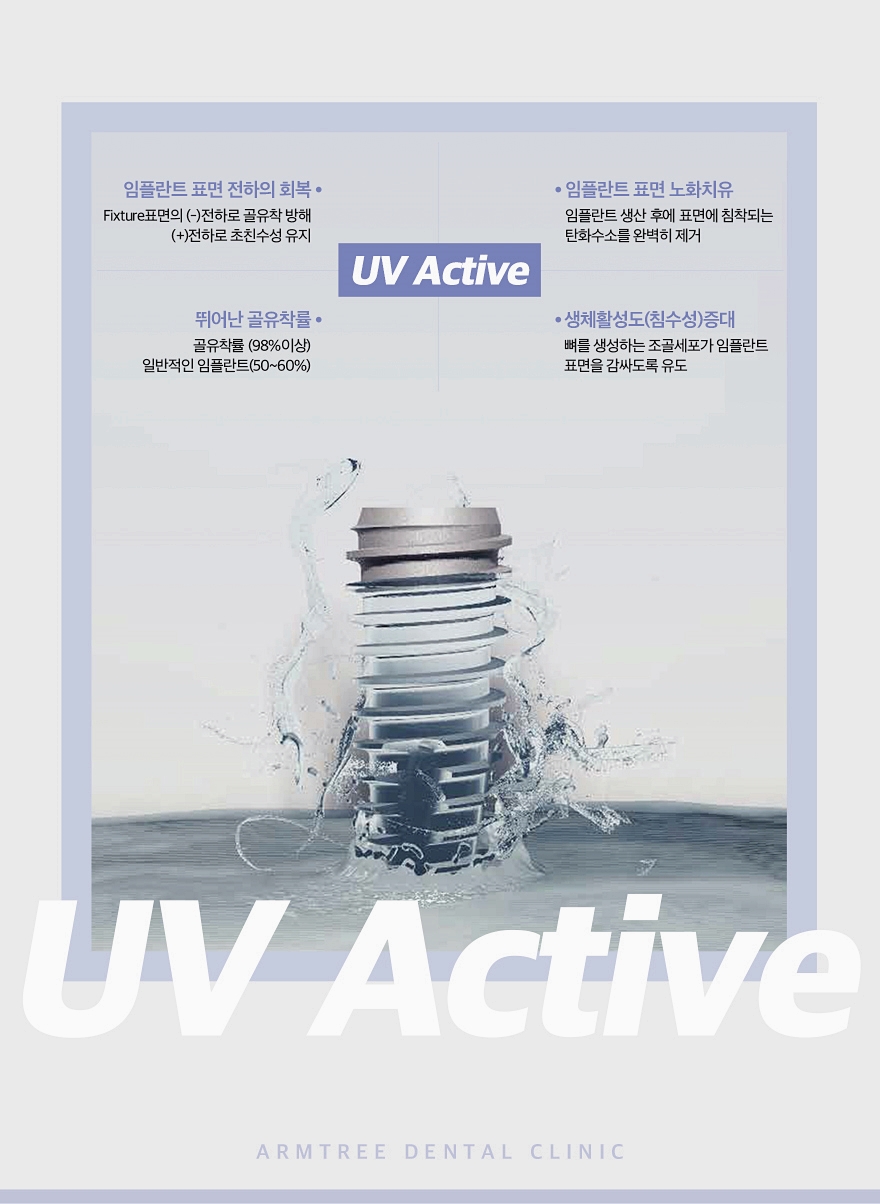 UV임플란트 올바른선택은 신논현역치과 관련 이미지 6