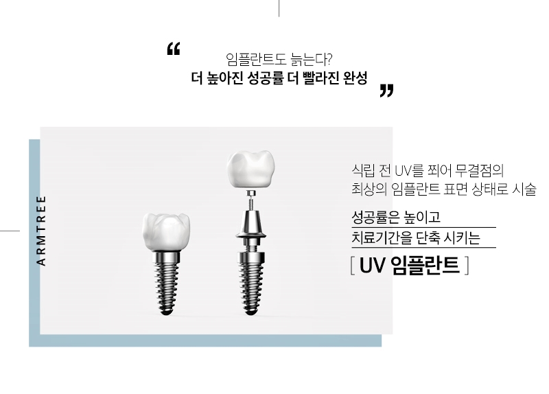 UV임플란트 - 골형성 유착능력 향상 관련 이미지 2