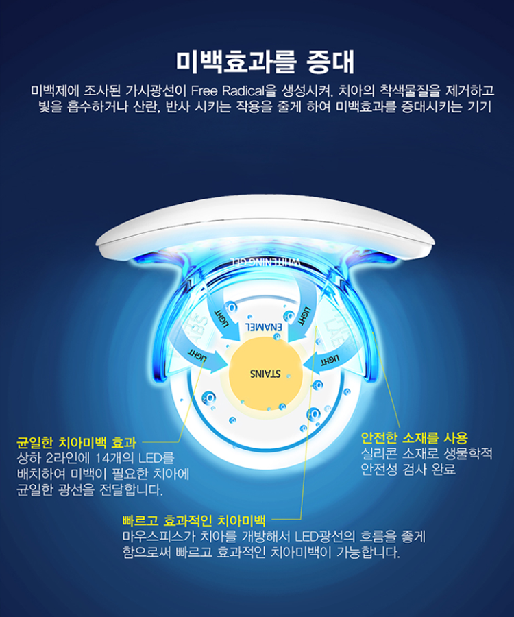 화이트랩스 CJ오쇼핑 런칭 놓치지말자 관련 이미지 4