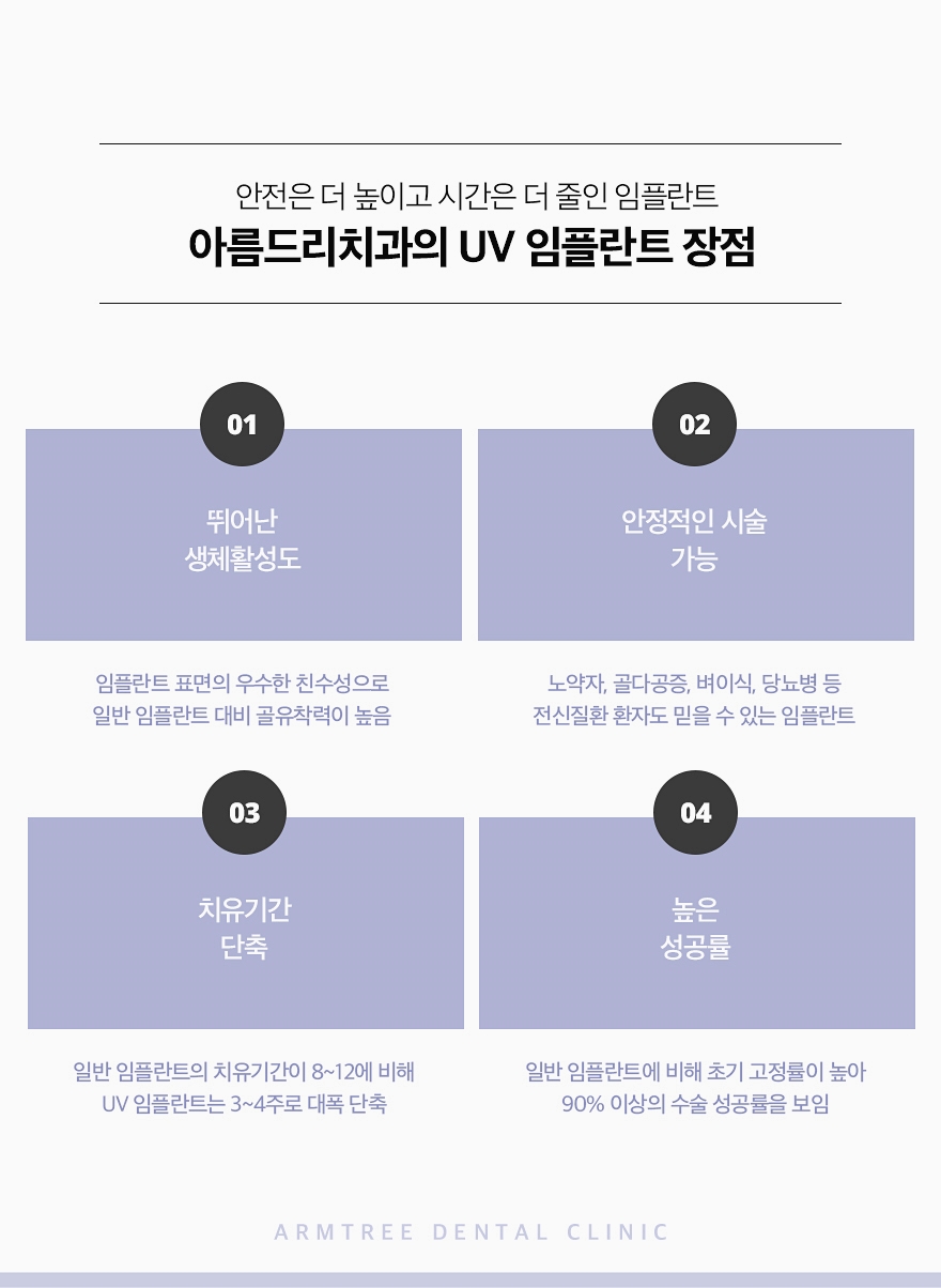 UV임플란트 올바른선택은 신논현역치과 관련 이미지 7