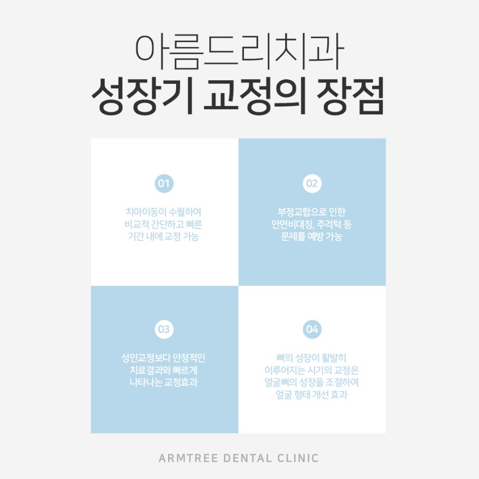 어린이치아교정 부정교합 성장판 검사 관련 이미지 7