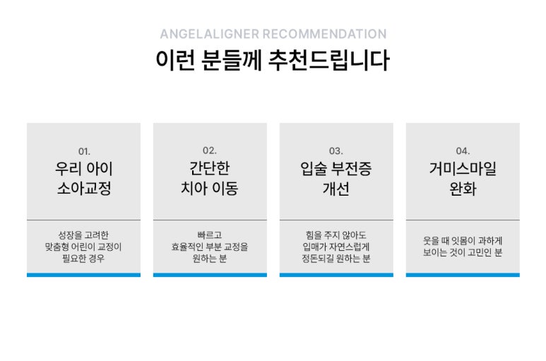 Apgujeong Clear Aligner Recommendation: What Are the Benefits of Angel Aligner? If You’re Looking for Discreet Orthodontic Treatment image 3