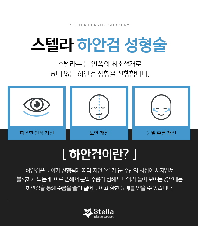 눈 수술 후, 빠른회복을 위한 방법은 ??  스텔라가 알려드릴게요!  (오목교 스텔라성형외과) 관련 이미지 18
