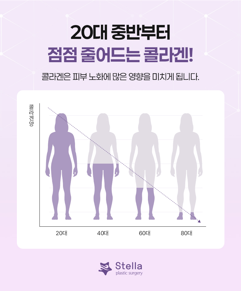 Mok-dong/Omok-gyo Stella Rejuran/Juvelook/Water Glow/Skin Botox: Why Does It Need to Be Properly Delivered into the Dermis During the Procedure? image 1