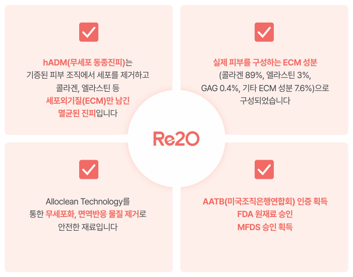 Mok-dong / Omokgyo / Yeongdeungpo Plastic Surgery Clinic — ELRAVIE Rituo Launch at Stella Clinic ☜ image 2