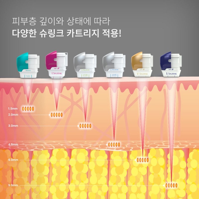 목동 리프팅 탄력 슈링크레이저! 관련 이미지 3
