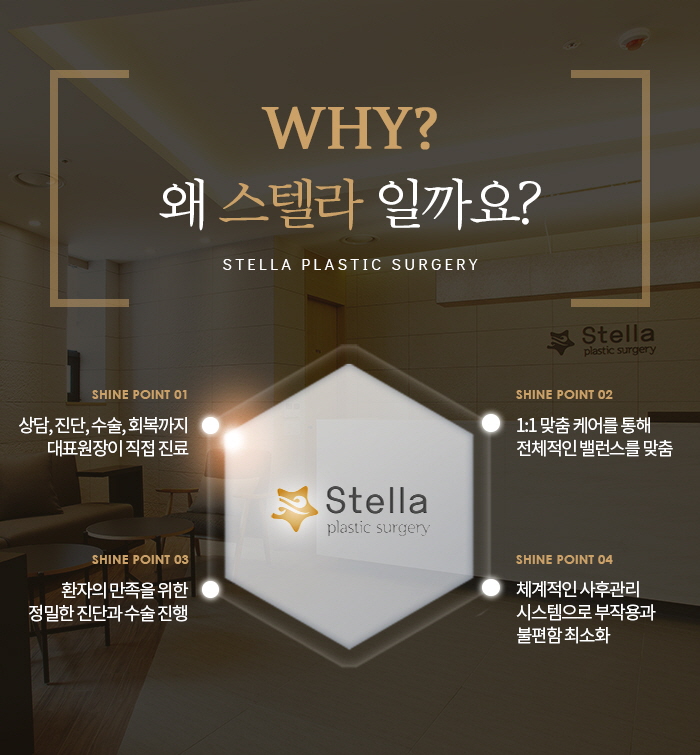 눈 수술 후, 빠른회복을 위한 방법은 ??  스텔라가 알려드릴게요!  (오목교 스텔라성형외과) 관련 이미지 22