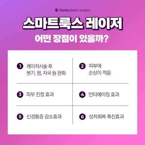 목동/오목교/구로/영등포 성형외과 &hearts;스마트룩스로 간단하게 수술 후 붓기 관리하는 법&hearts; 관련 이미지 4