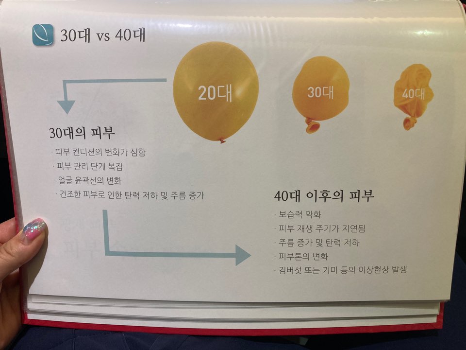 리쥬란 힐러 (피부재생)이벤트! 관련 이미지 3