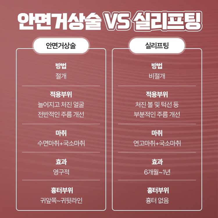 10년전으로 돌아갈 수 있다면, 돌아가시겠어요? 관련 이미지 6