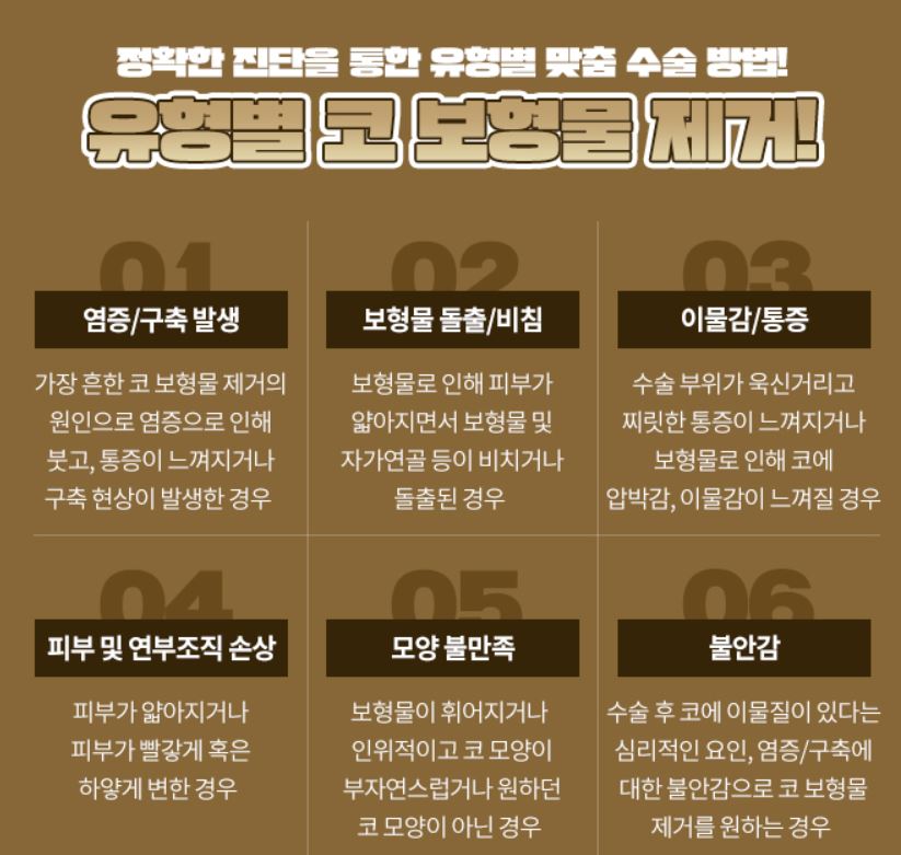 목동성형외과[오목교] 회복빠른 코 실리콘제거 코염증 코보형물 제거 관련 이미지 1
