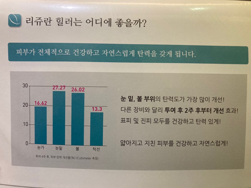 리쥬란 힐러 (피부재생)이벤트! 관련 이미지 5