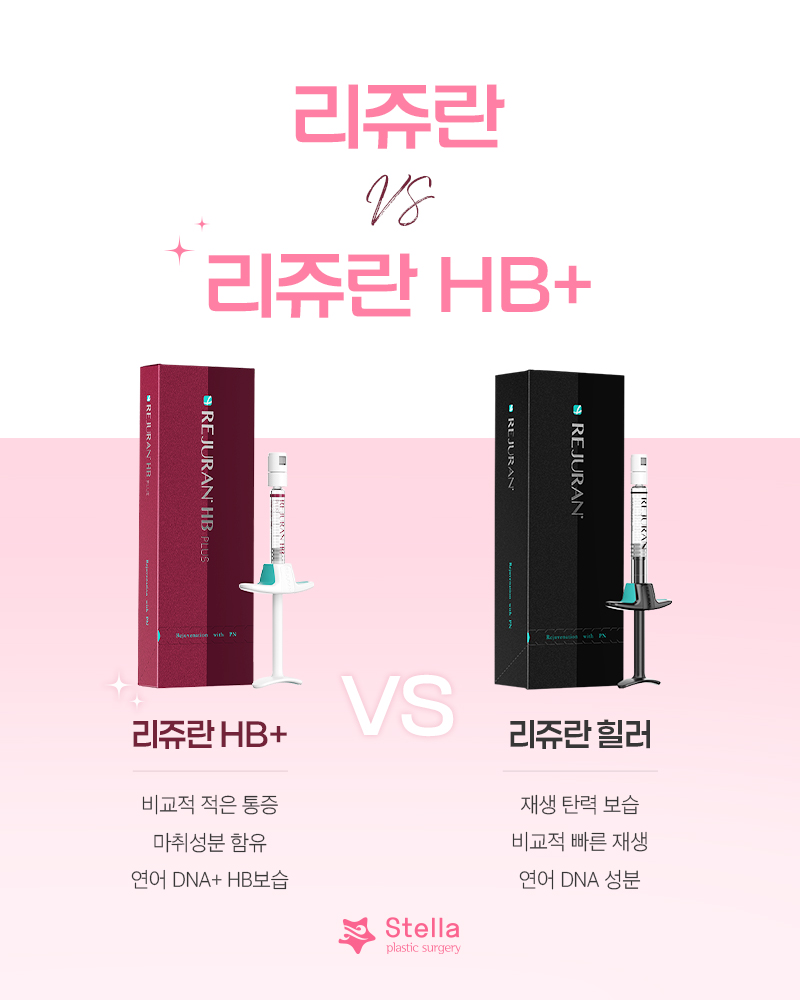 ★Difference Between Rejuran and Rejuran HB Plus at Stella Clinic in Mokdong/Yeongdeungpo/Omokgyo and Sleep Anesthesia Event image 2