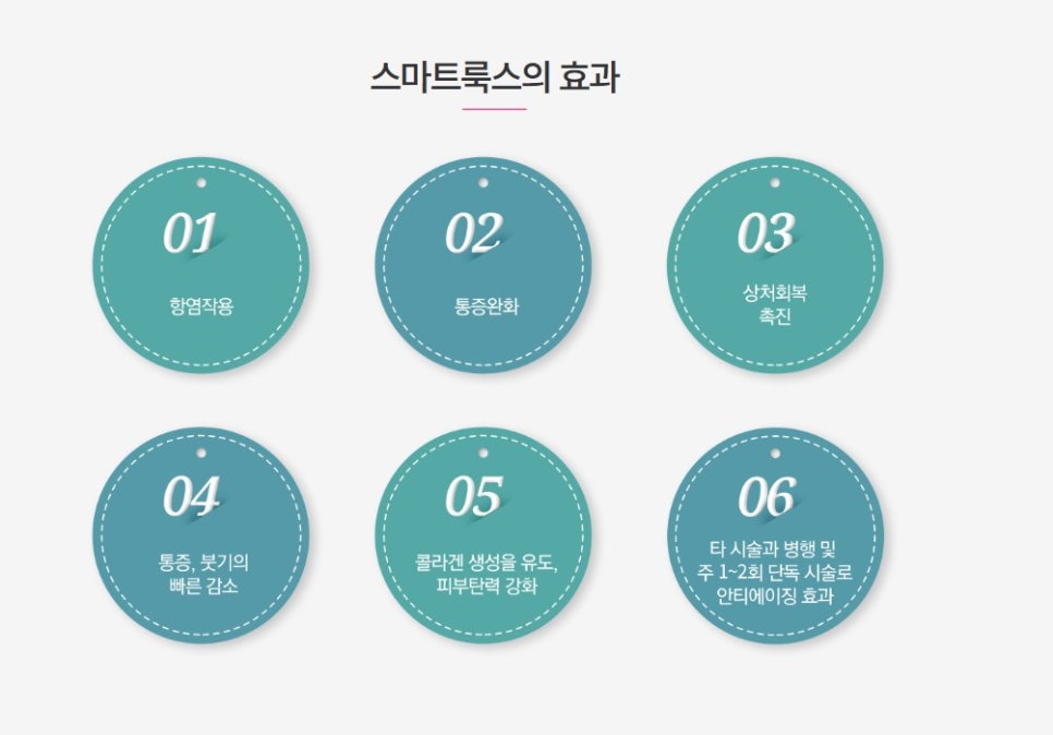 수술 후, 생기는 붓기와 멍 빨리 빼는 법! 관련 이미지 10
