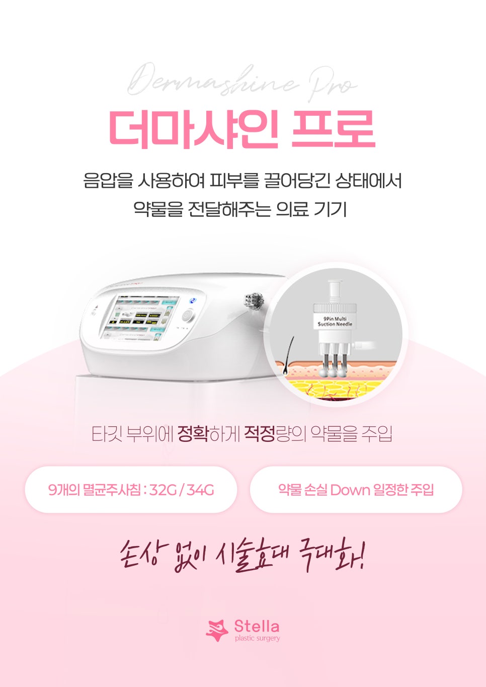 Mok-dong/Omok-gyo Stella Rejuran/Juvelook/Water Glow/Skin Botox: Why Does It Need to Be Properly Delivered into the Dermis During the Procedure? image 5