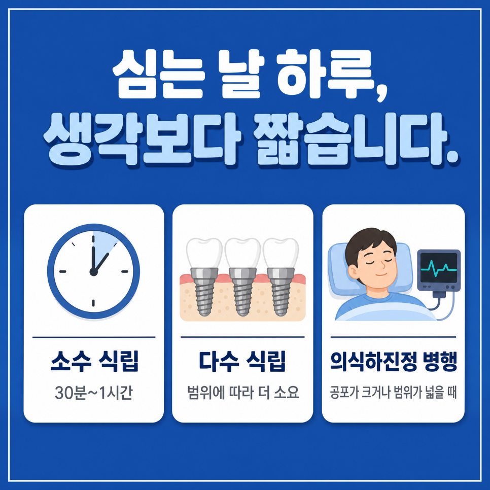 The Complete Implant Process, Organized by a Dental Clinic at Sinsa Station | How Long Does It Take? image 3
