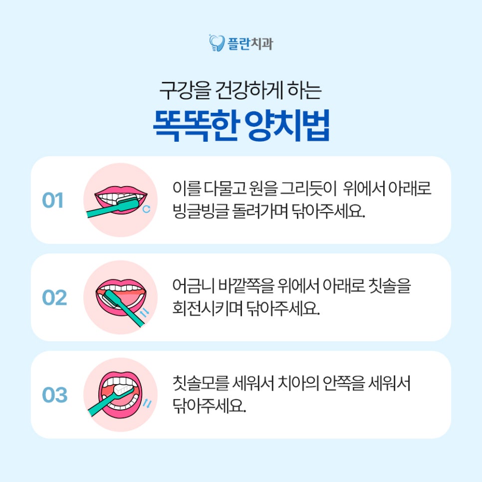 최영인치과 플란과 함께 알아보는 구강관리법 관련 이미지 2
