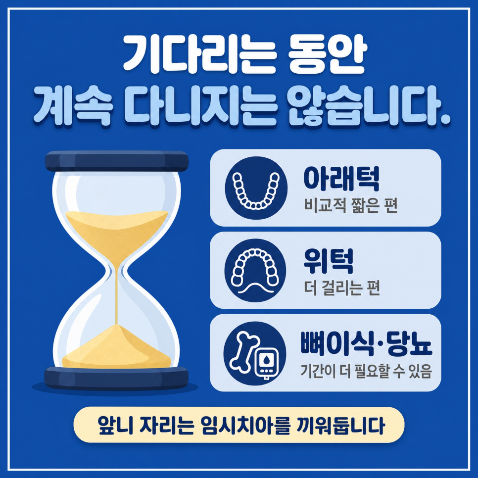 The Complete Implant Process, Organized by a Dental Clinic at Sinsa Station | How Long Does It Take? image 4