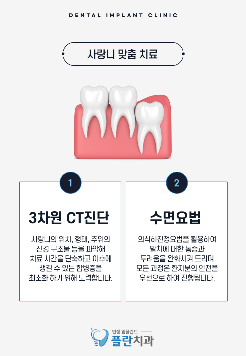 매복사랑니발치후통증 아픔이 따르더라도 관련 이미지 7